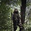 Image result for Post Apocalypse Clothing