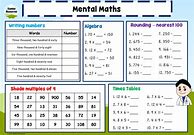 Image result for Grade 4 Mental Maths Worksheets