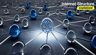 Image result for Backbone ISP for Internet