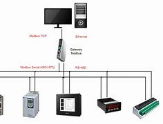 Image result for Schematic M-Bus Nokia