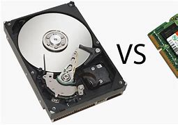 Image result for Flash Memory Hard Drive