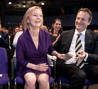 Image result for Liz Truss Easter Picture