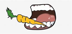 Image result for Mouth Eating Clip Art
