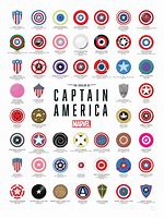 Image result for Captain America Shield On Back