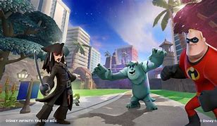 Image result for Disney Infinity Wii