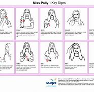 Image result for Auslan Your Turn Sign