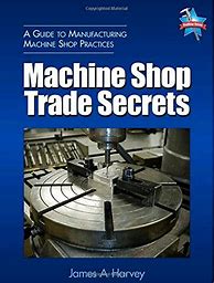 Image result for Factory Machine Books