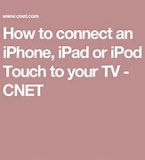 Image result for iPhone/iPad iPod Touch