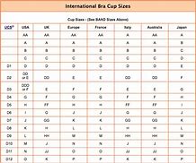 Image result for bras sizes charts uk