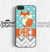 Image result for Custom Photo iPhone Case