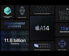 Image result for Apple A14 Bionic Chip