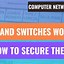 Image result for Switches Network Device