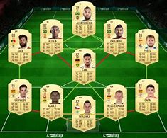 Image result for FIFA 21 Ultimate Team