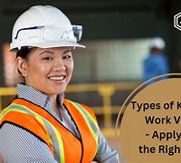 Image result for Types of Us Work Visas