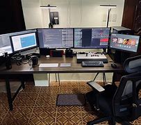 Image result for 4 Monitor Desk Setup