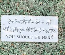 Image result for You Should Be Here Sign