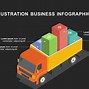 Image result for Supply Chain PowerPoint