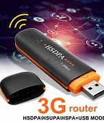 Image result for Portable USB WiFi Router