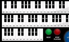 Image result for 88 Piano Keys Layout