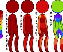 Image result for Touch Chart Meme