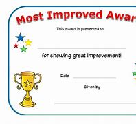 Image result for Most Improved Player Meme