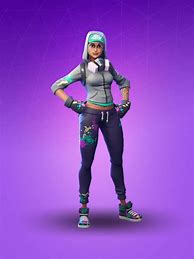 Image result for Fortnite Battle Royale in iPad