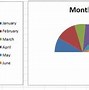 Image result for Half Pie-Chart