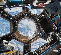 Image result for ISS Cupola