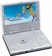 Image result for Portable DVD Player Intinat