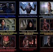 Image result for Mass Effect Races