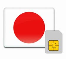 Image result for Softbank Japan Sim