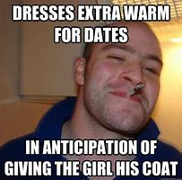 Image result for Dress Warm Meme