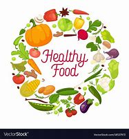 Image result for Organic Food Poster