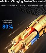 Image result for Ainope Type B Nylon Braided Cable