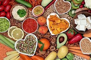 Image result for Different Types of Plant Based Diets