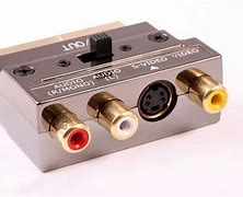 Image result for RCA Cable to Monitor