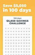 Image result for Free Printable 100 Challenge Envelope Tracker