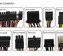 Image result for Iboot Power Supply Cable