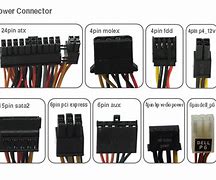 Image result for 8 Pin Connector Motherboard