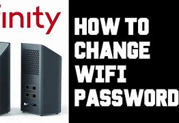Image result for Xfinity Website How to Change Password