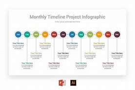 Image result for Monthly Project Timeline Template Ex
