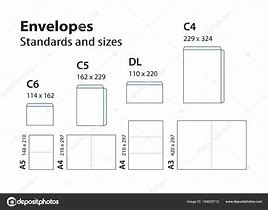 Image result for C4 vs C5 Envelopes