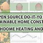 Image result for Heat and Air Window Units
