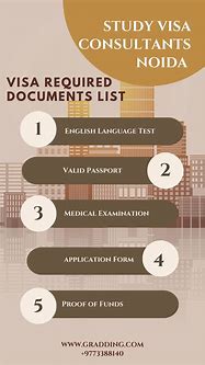 Image result for Tamplate for Work Visa and Study
