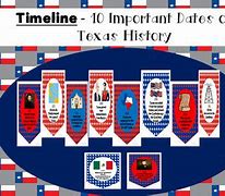Image result for Texas Historical Events