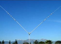 Image result for 92805 Antennas