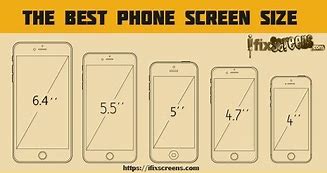 Image result for Screen Size of iPhone 8