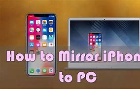 Image result for PC Screen iPhone Image