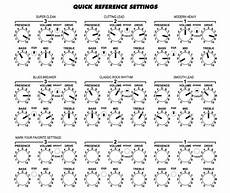 Amp Settings Google Search Music Guitar Amp Settings