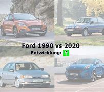 Image result for Cars From 1990 to 2020